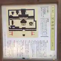 河合神社(鴨川合坐小社宅神社)の歴史