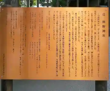 辻熊野神社(埼玉県)