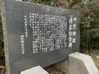 四社神社(千葉県)