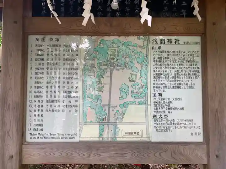 篠崎浅間神社のその他建物