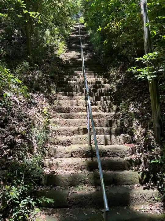 西金砂神社(茨城県)
