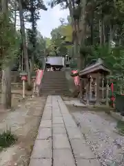 間々田八幡宮の建物その他