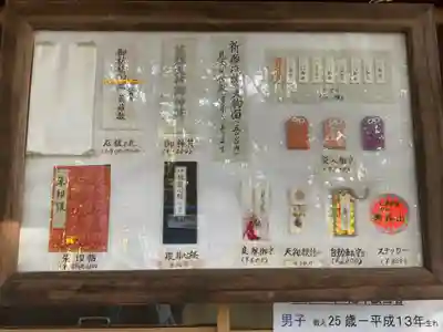 古井の天狗山(岐阜県)