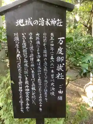 万度御祓社の歴史