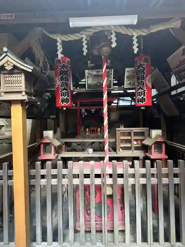 太郎稲荷神社(東京都)