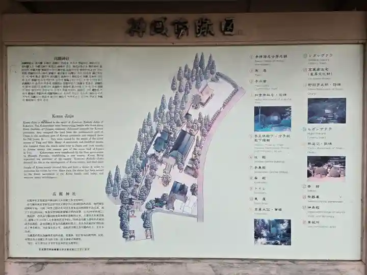 高麗神社(埼玉県)