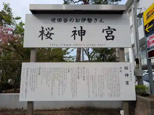 桜神宮(東京都)