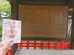 阿部野神社の歴史