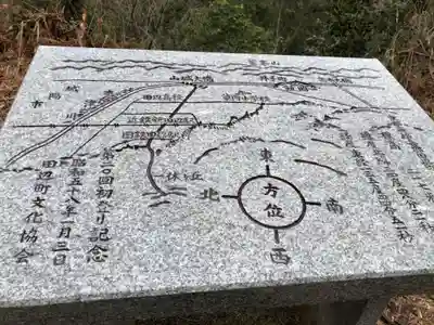 神南備神社のその他建物