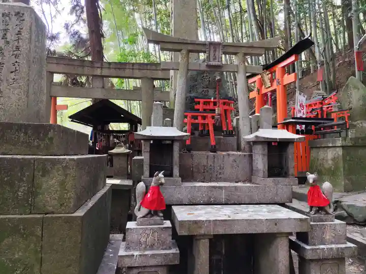 伏見稲荷大社 御膳谷奉拝所(京都府)