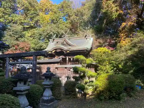 治田神社(奈良県)