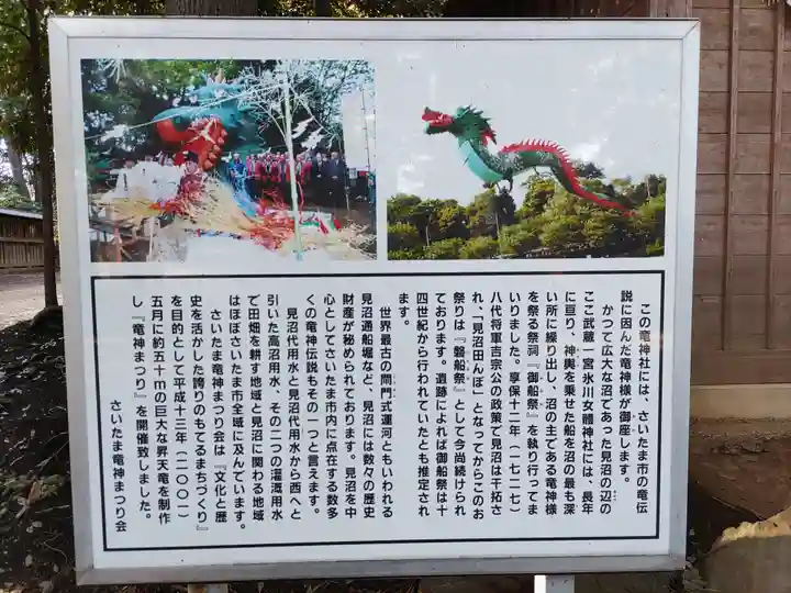 氷川女體神社(埼玉県)