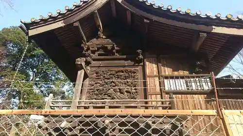 日枝神社の本殿・本堂