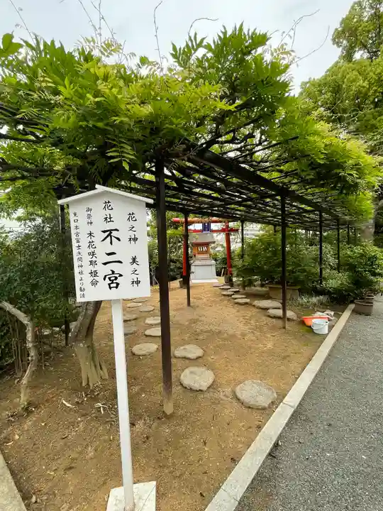 奈加美神社の末社・摂社