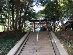 氷川女體神社(埼玉県)