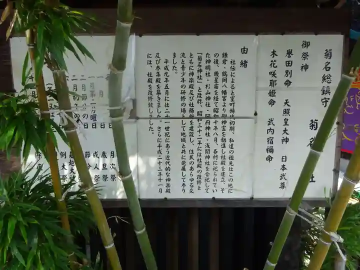 菊名神社の歴史