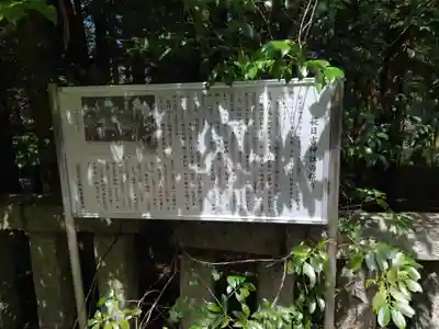 萩日吉神社(埼玉県)