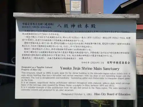 日野八坂神社(東京都)