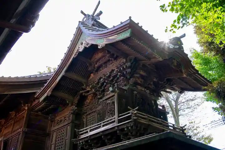 伊勢崎神社の本殿・本堂
