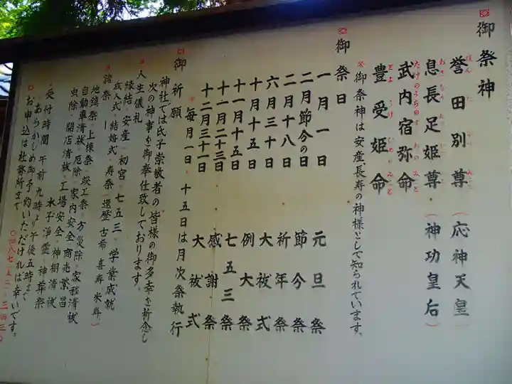 春日部八幡神社の歴史