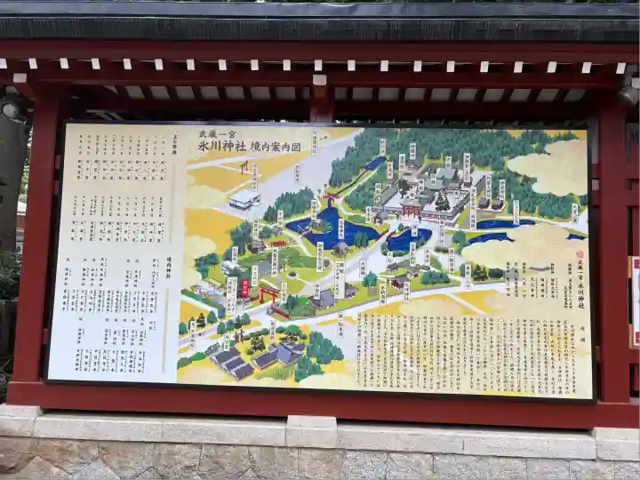 武蔵一宮氷川神社(埼玉県)