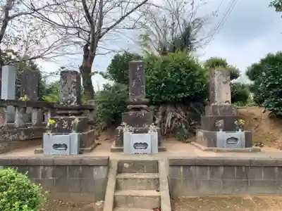 文殊院延命寺(千葉県)