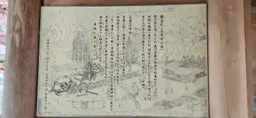 青麻神社の山門・神門