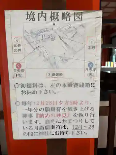 千葉神社(千葉県)