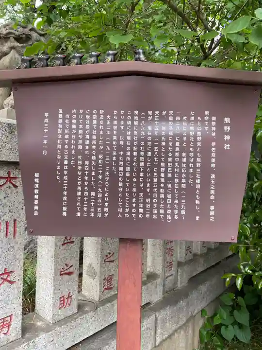 くまくま神社(導きの社 熊野町熊野神社)の歴史