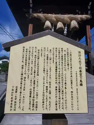 諏訪大社下社春宮の歴史