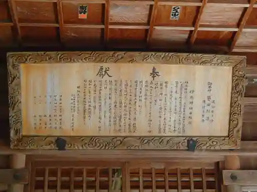 竹佐伊奈神社の歴史