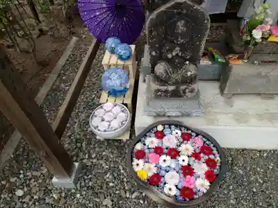 瑞玄寺の手水舎