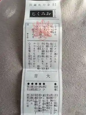 虎ノ門金刀比羅宮(東京都)