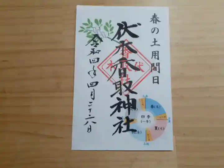 伏木香取神社の御朱印