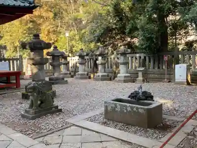 仙波東照宮の手水舎