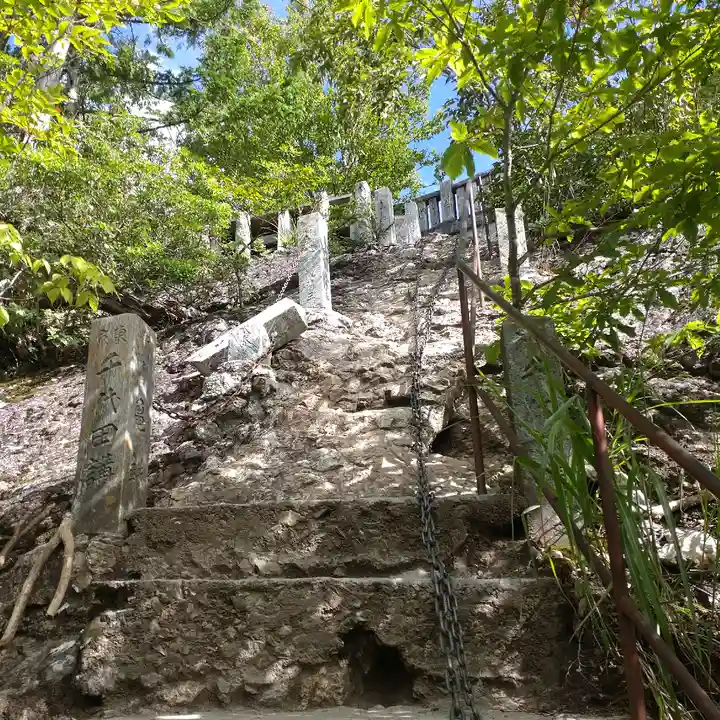 三峯神社奥宮(埼玉県)