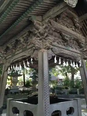 秩父神社の手水舎