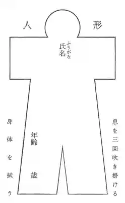 小垣江神明神社(愛知県)