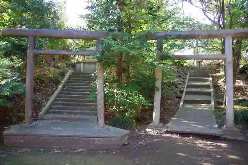 豊受皇大神宮の末社・摂社