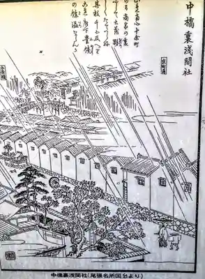 浅間神社(那古野浅間神社)のその他建物