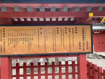 一之宮貫前神社(群馬県)