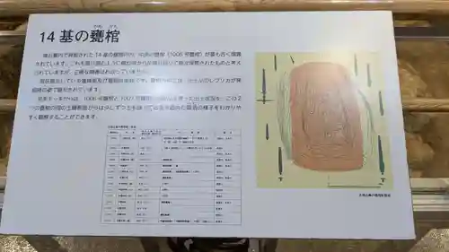 吉野ヶ里遺跡北墳丘墓の歴史