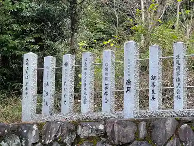 菓祖神社(吉田神社境内社)(京都府)