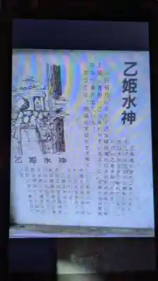 乙姫龍神の歴史