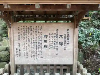 來宮神社の{uncategorized: "未分類", other: "その他", undefined: "問題あり", building: "その他建物", grave: "お墓", sacred_gate: "鳥居", guardian: "狛犬", statue: "像", buddha: "仏像", history: "歴史", nature: "自然", garden: "庭園", animal: "動物", pagoda: "塔", temizu: "手水舎", mountain_gate: "山門・神門", sanctuary: "本殿・本堂", subordinate: "末社・摂社", art: "芸術", scenery: "景色", jizo: "地蔵", ema: "絵馬", goshuin: "御朱印", omikuji: "おみくじ", items: "授与品その他", amulet: "お守り", goshuincho: "御朱印帳", eats: "食事", festival: "お祭り", votive_dance: "神楽", shichigosan: "七五三参", wedding: "結婚式", experience: "体験その他", initially: "初詣", around: "周辺", anti_infection: "感染症対策"}