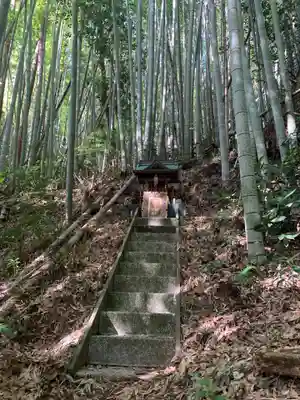 熊野神社(千葉県)