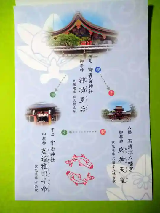 御香宮神社(京都府)