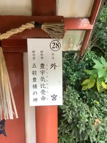 津島神社の歴史