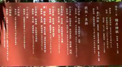 彌彦神社の歴史