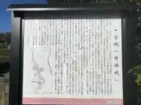 八面神社の歴史